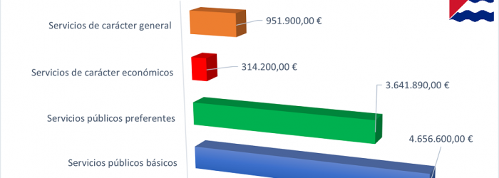 Imagen1