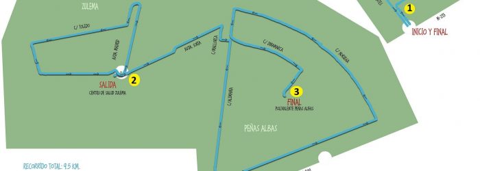 Plano.-El-Gurugu.-Zulema.-Penas-Albas-PUNTOS-PARADA