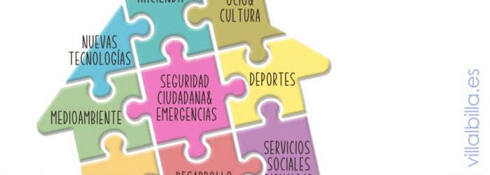Presupuestos 2025